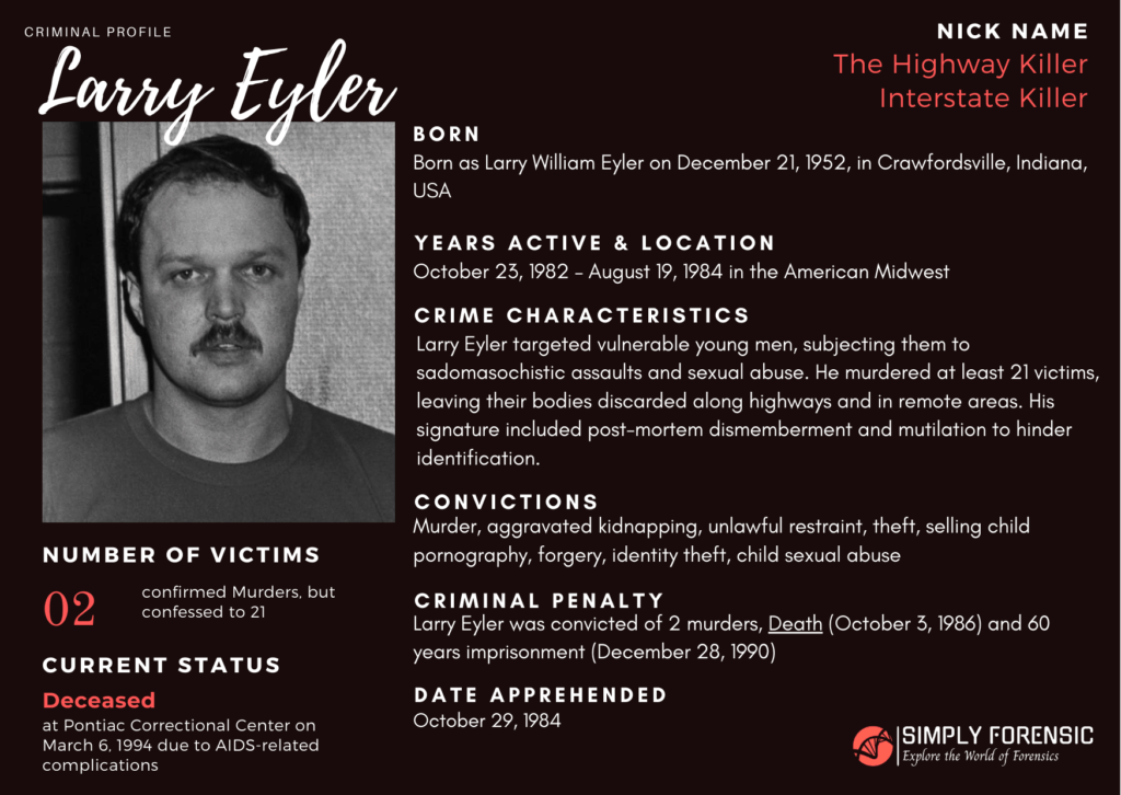 Larry William Eyler