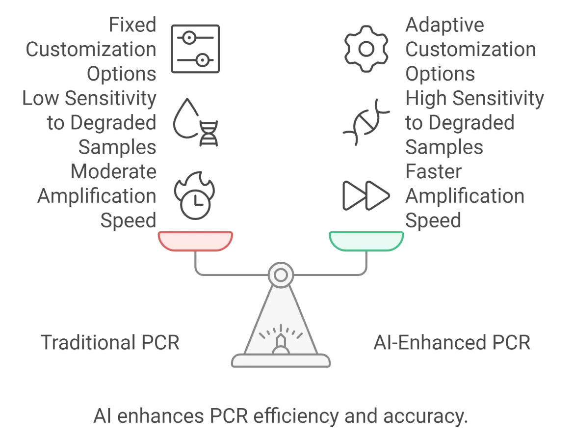 Image simplyforensic Image