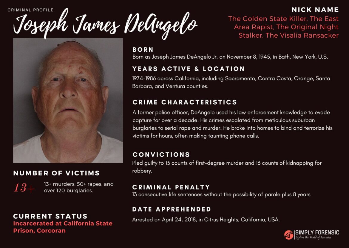 Joseph James Deangelo Criminal Profile